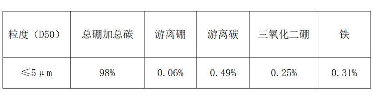 未標(biāo)題-1.png